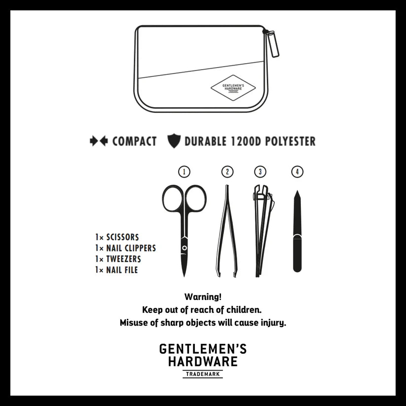 Nailed to Perfection Manicure Kit